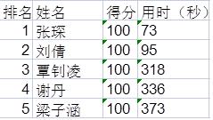 谈球吧体育app下载