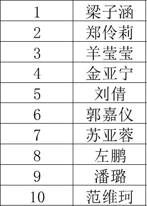 谈球吧体育app下载