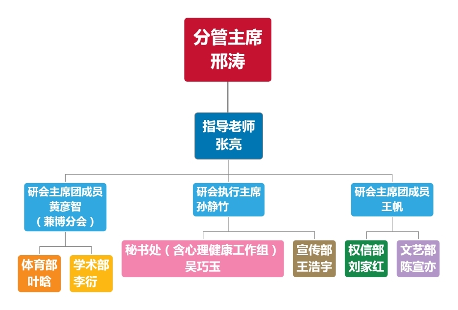 谈球吧体育app下载
