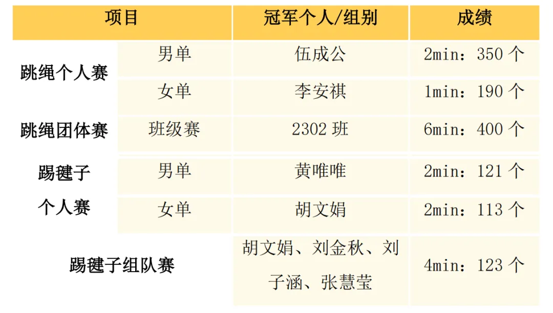 谈球吧体育app下载